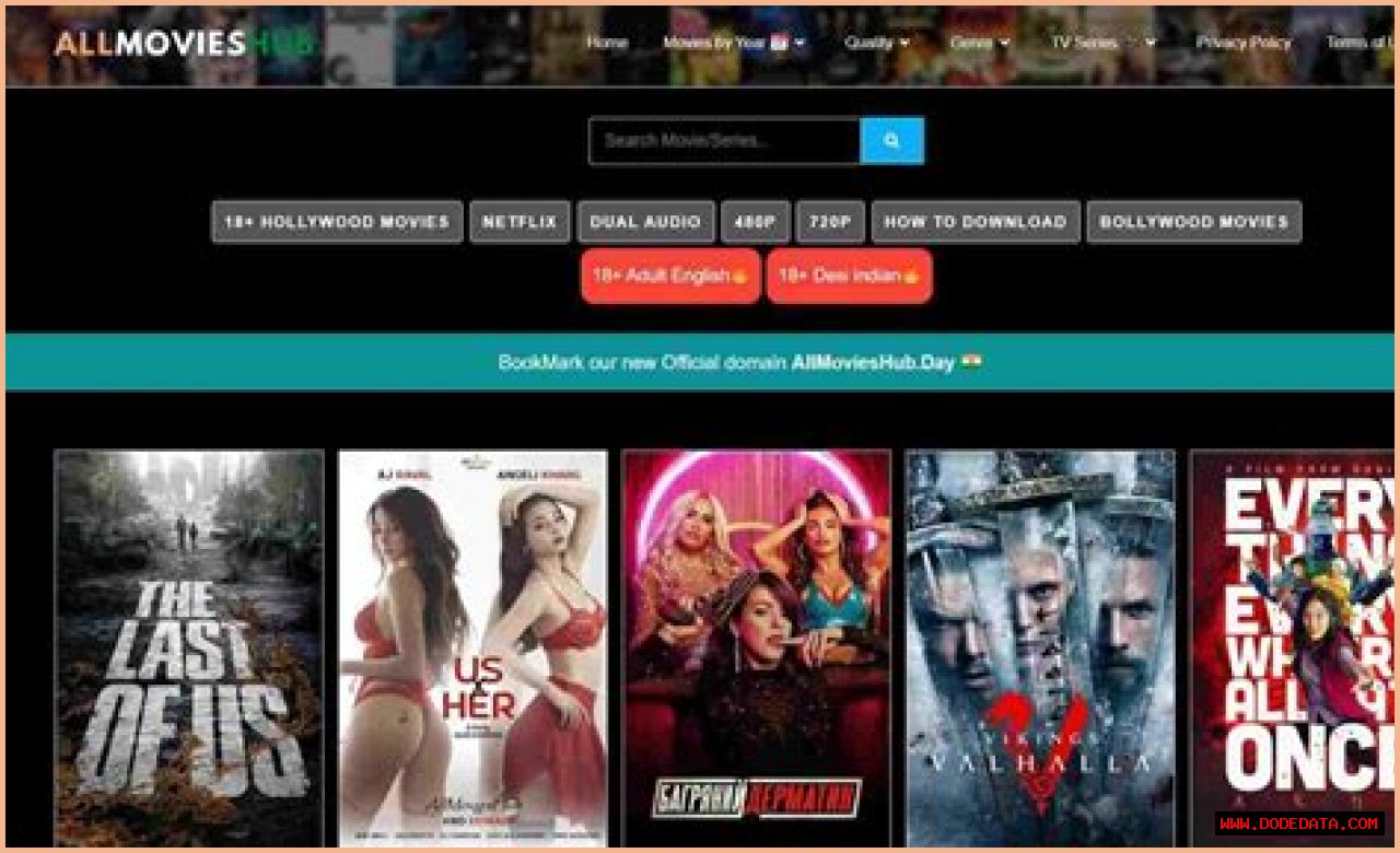 AllMoviesHub 300MB Movies: The Ultimate Guide To Downloading Movies