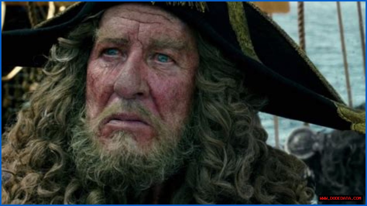 Barbossa Actor: The Life And Legacy Of Geoffrey Rush