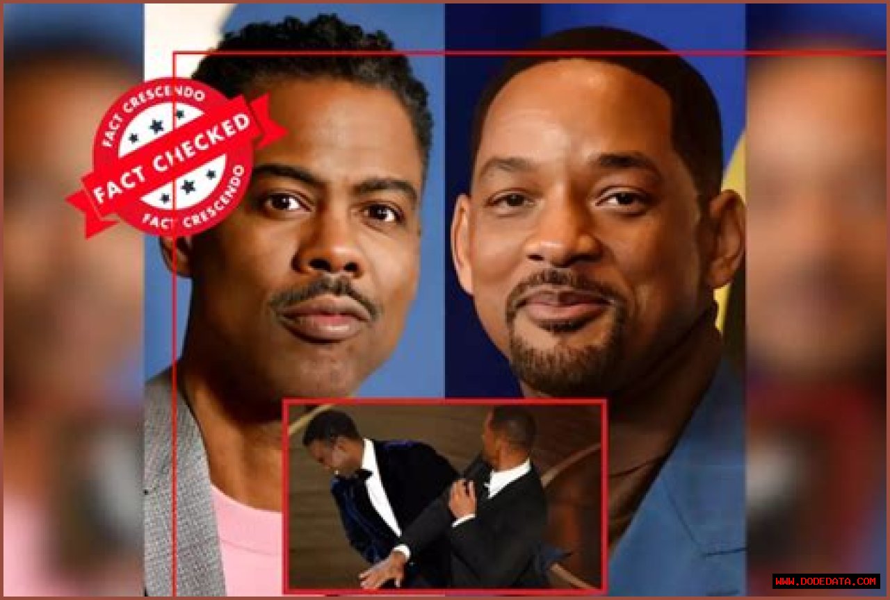Chris Rock Wins Lawsuit Against Will Smith: A Comprehensive Overview