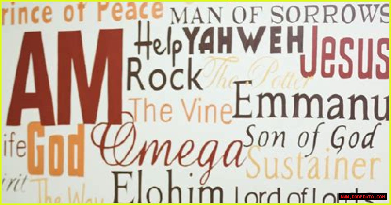 Discover The Significance Behind 'Check Out The Names Of All The'
