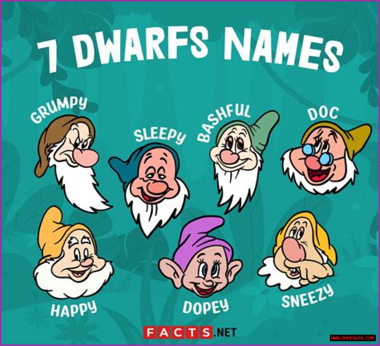 Discovering The Enchantment Of The Seven Dwarfs: Names And Stories