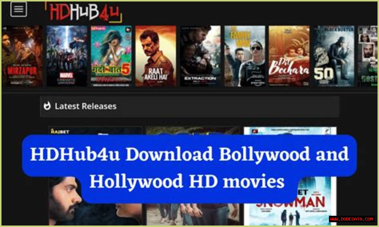 Exploring HDForHub: Your Ultimate Guide To High-Definition Streaming