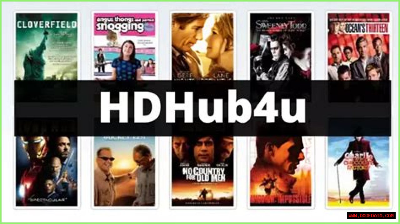 Exploring HDHub300: A Comprehensive Guide To Streaming And Downloading Movies