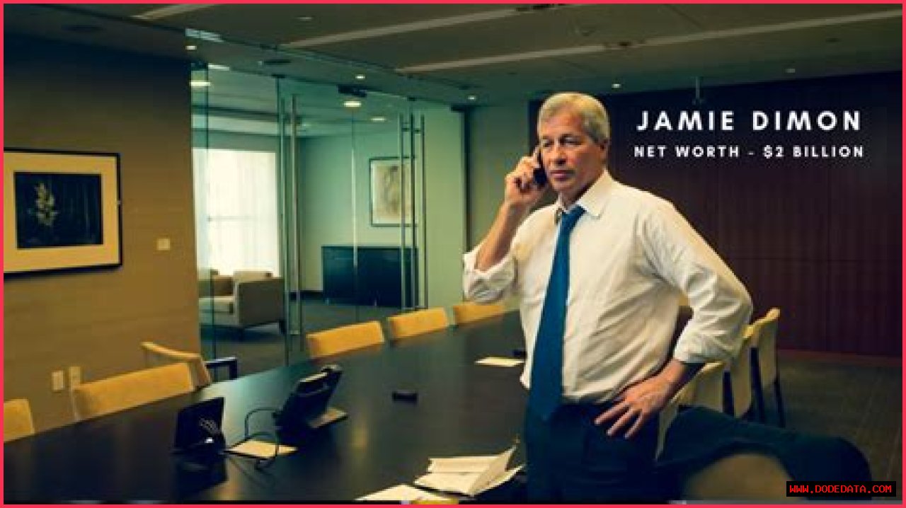 Exploring Jamie Dimon's Net Worth: A Journey Through Finance And Leadership