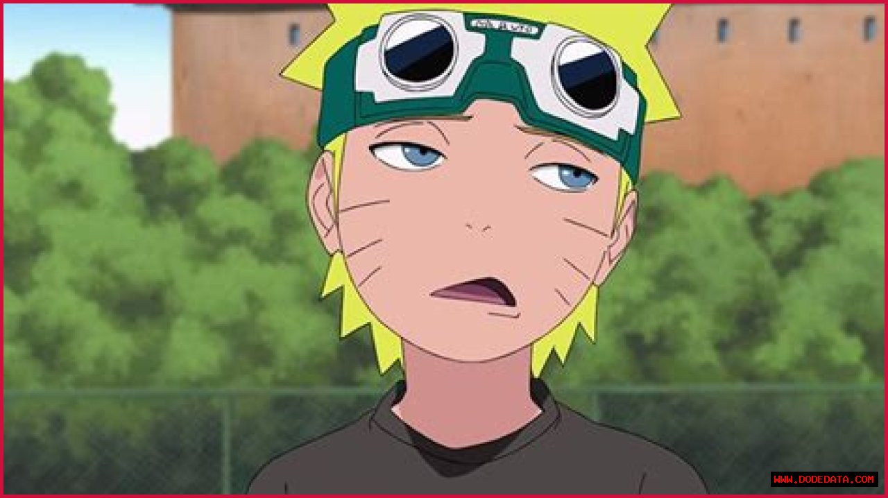 Exploring The Fascinating World Of Naruto Goggles: A Complete Guide