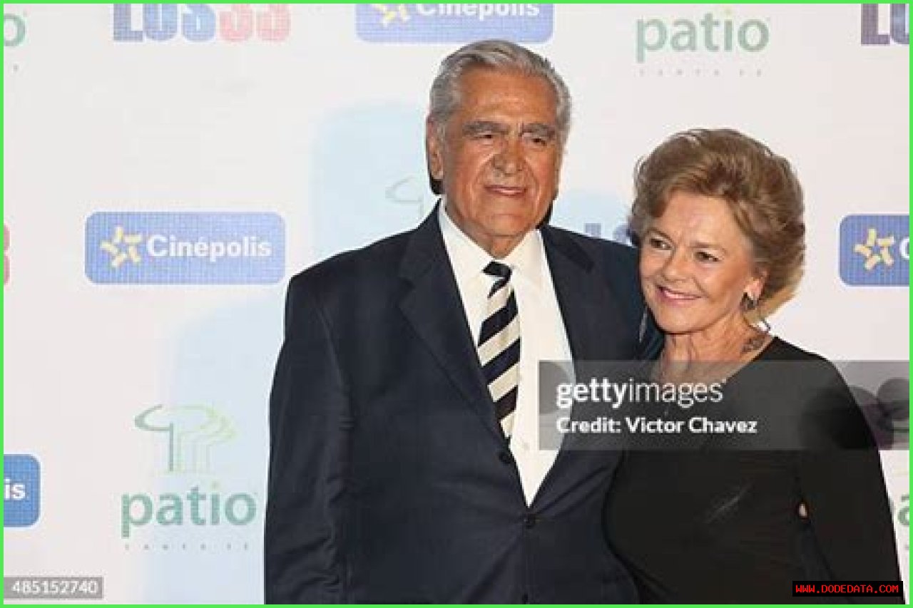 Exploring The Life And Achievements Of Kate Trillo Graham