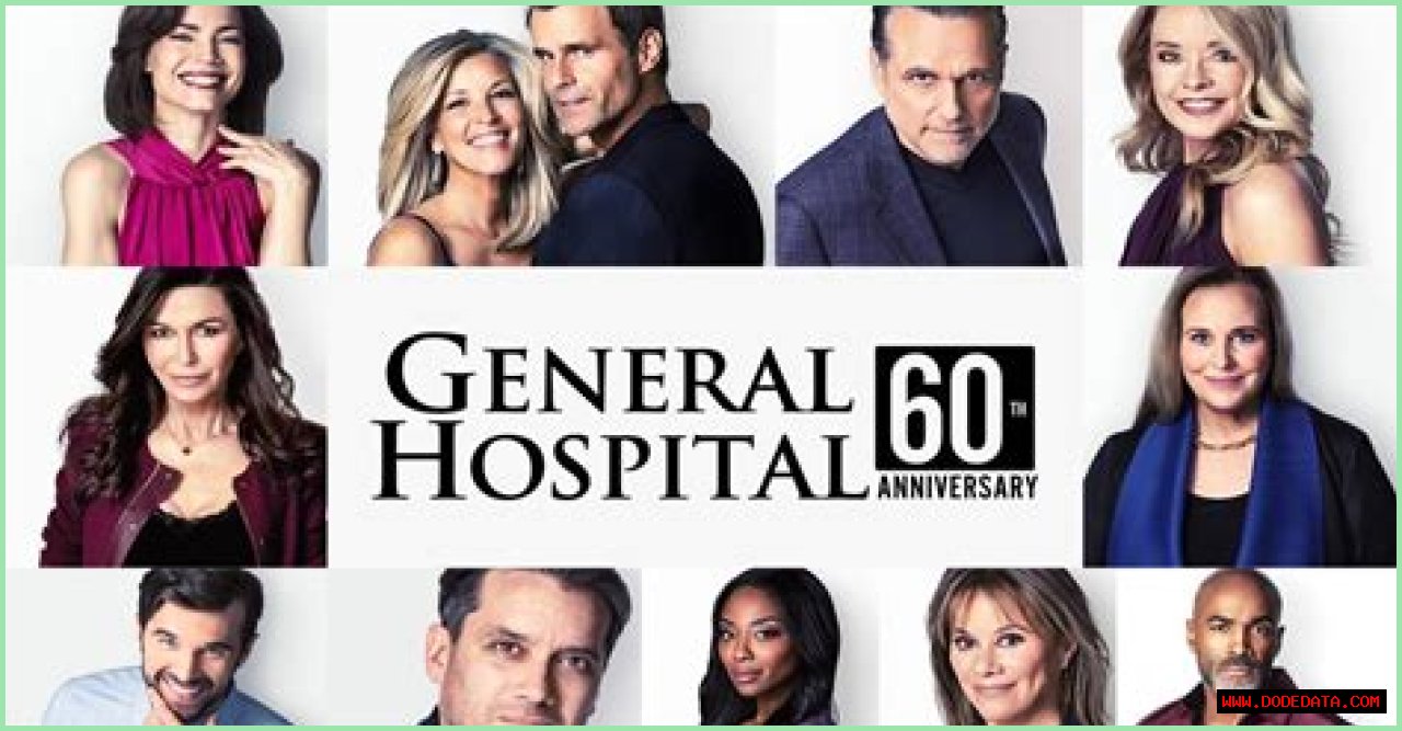 Exploring The Talented Cast Of General Hospital: A Comprehensive Overview.