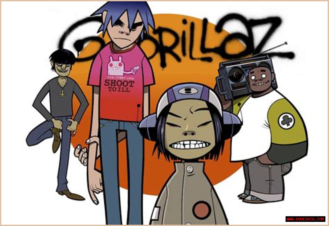 Exploring The Unique World Of Gorillaz Members