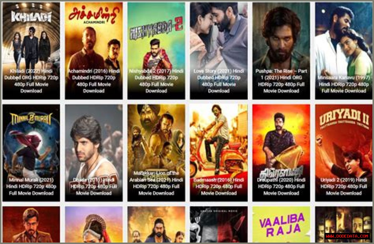 Exploring The World Of MKV Cinema Movies