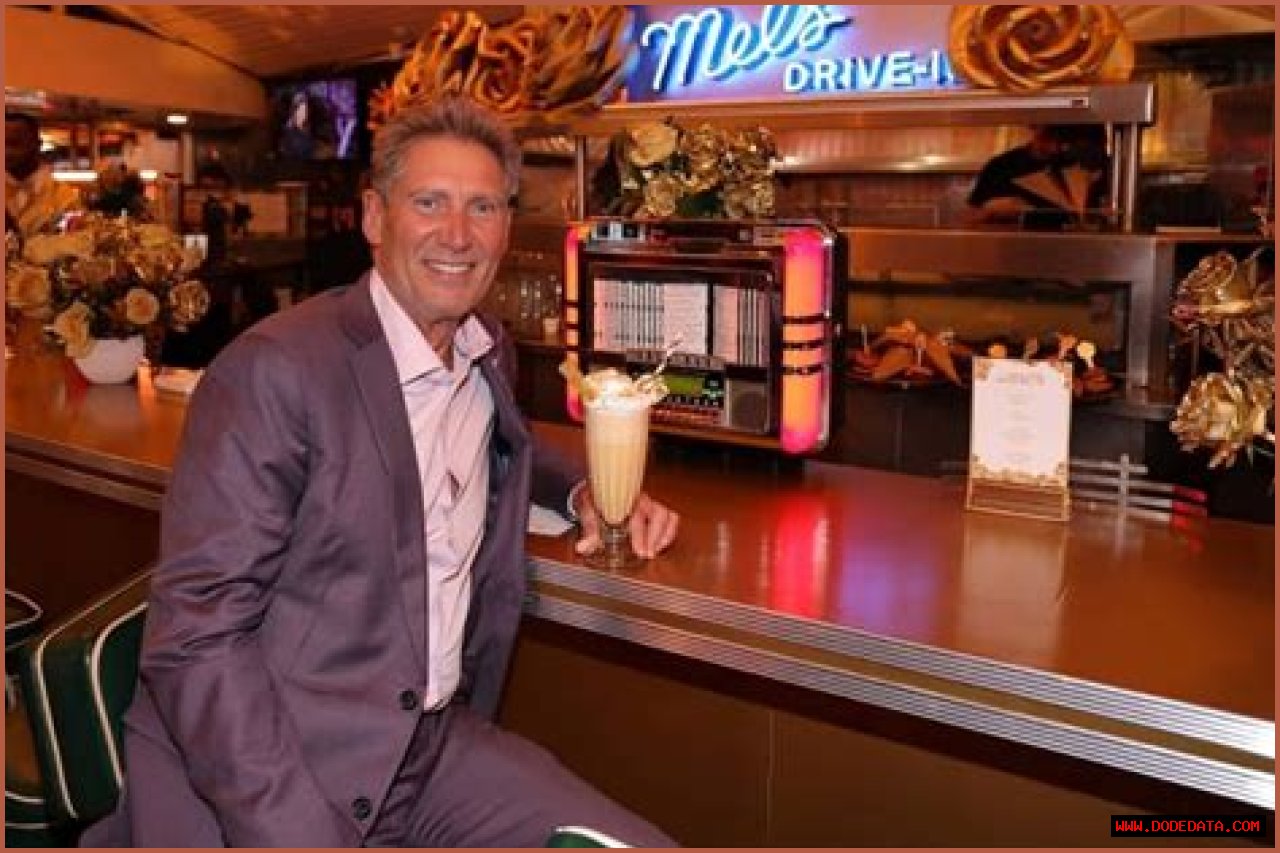 Gerry Turner Net Worth: A Comprehensive Insight