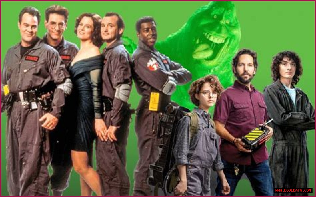 Ghostbuster Actors: The Stars Behind The Iconic Franchise
