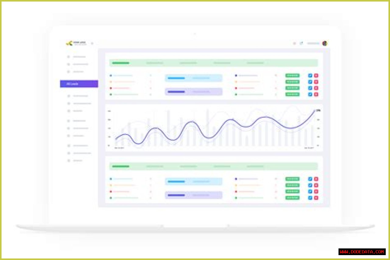 Google Keyword Ranking Tracker: The Ultimate Guide For SEO Success