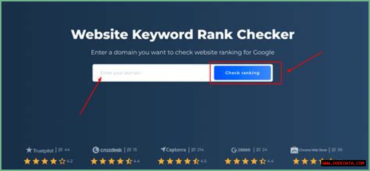 Google Website Rank Checker: Track The Performance Of Your Website.