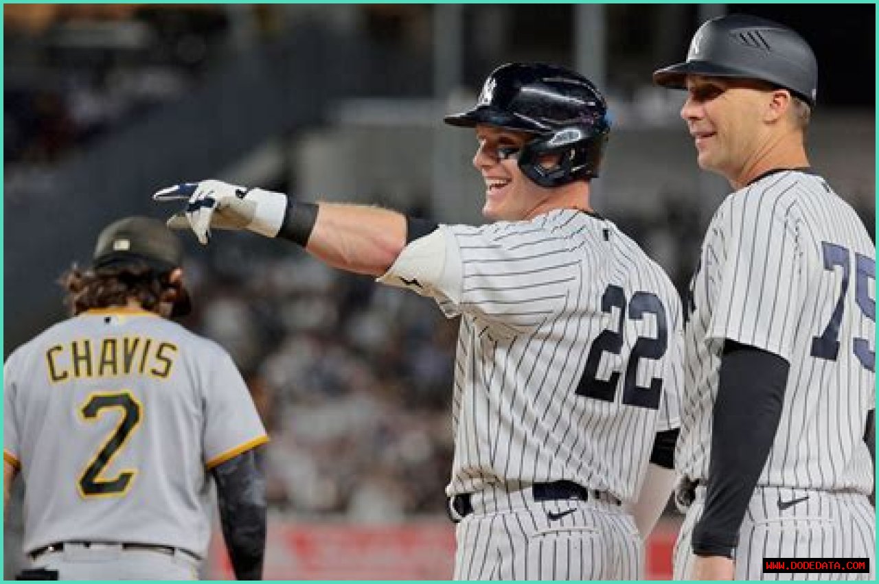 Harrison Bader: The Truth Behind The Rumors Of His Sexuality