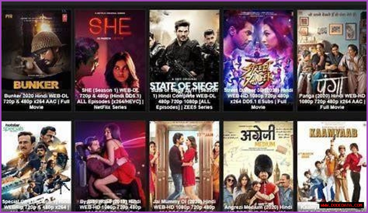 Hdhub4u Netflix Series: Your Ultimate Guide To Streaming