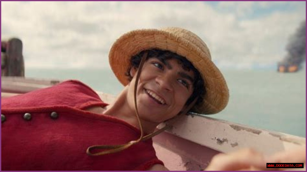 Inaki Godoy: The Rising Star Of Netflix's One Piece