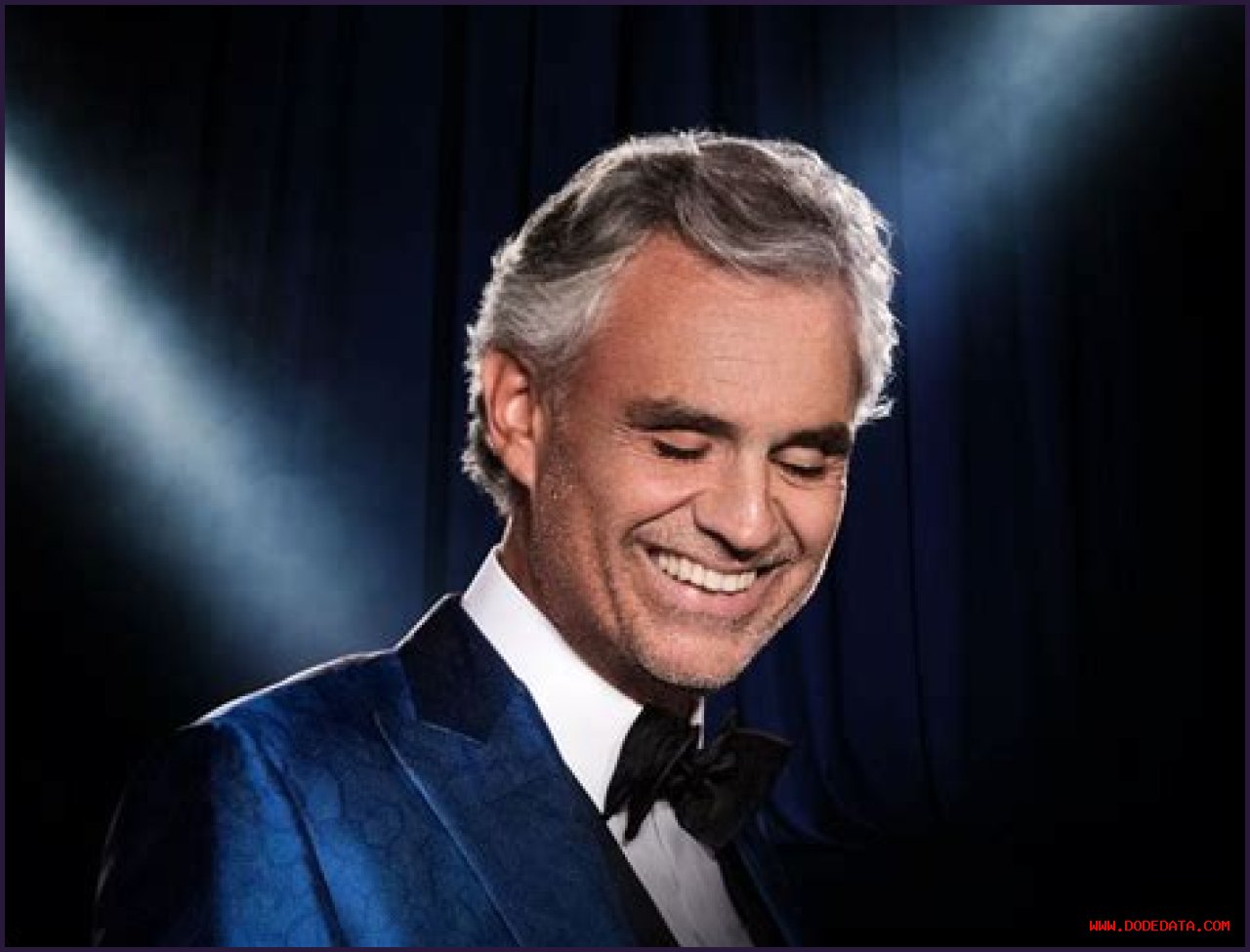 Is Andrea Bocelli Still Alive? A Look Into The Life Of The Beloved Tenor