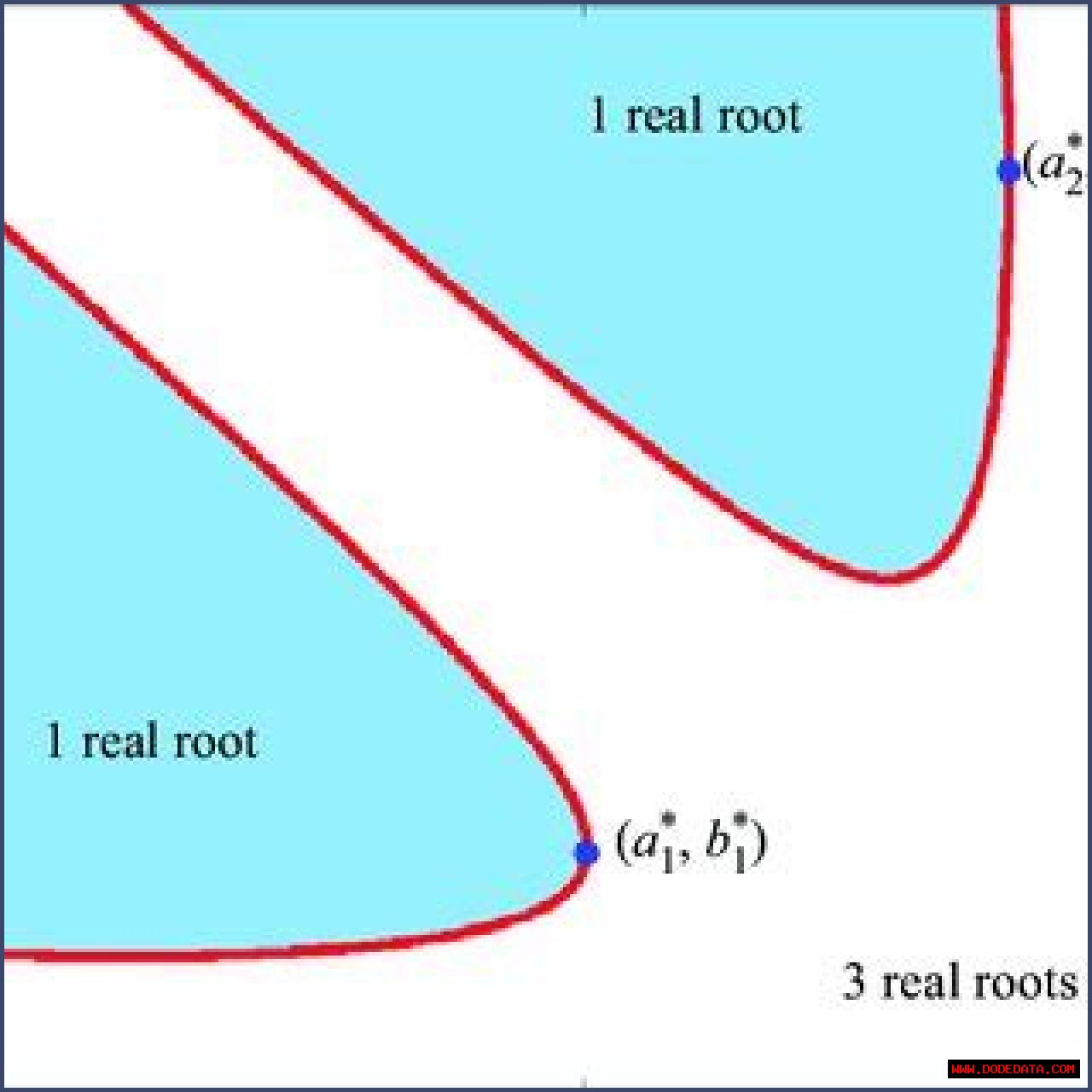 Is 'Plane' Rooted In Reality?