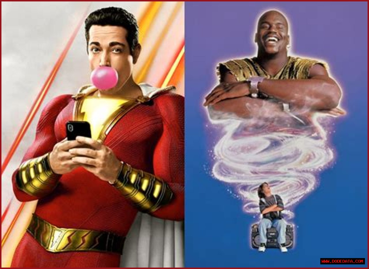 Kazaam Vs Shazam: Understanding The Differences And Cultural Impact