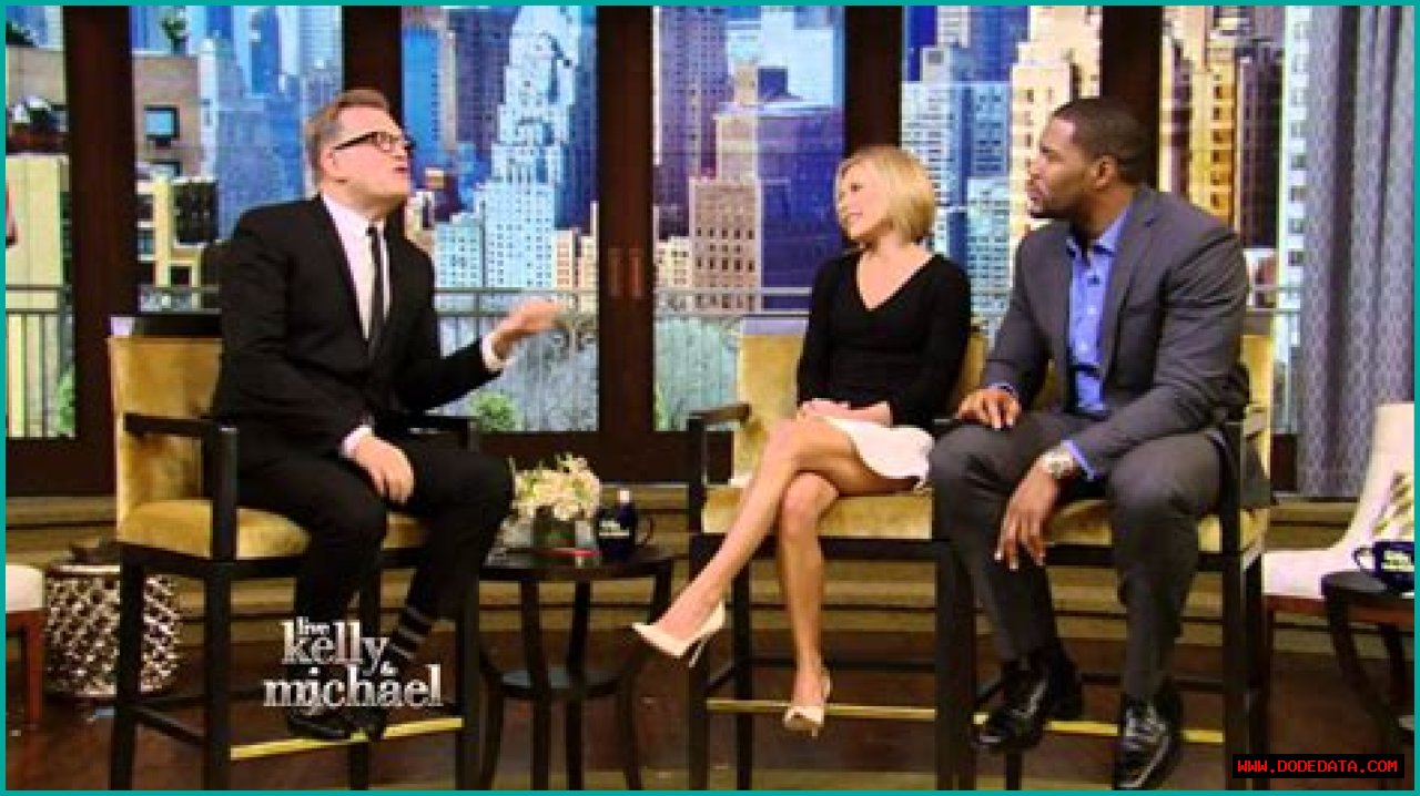 Kelly Ripa's Short Skirt: A Fashion Icon On Display