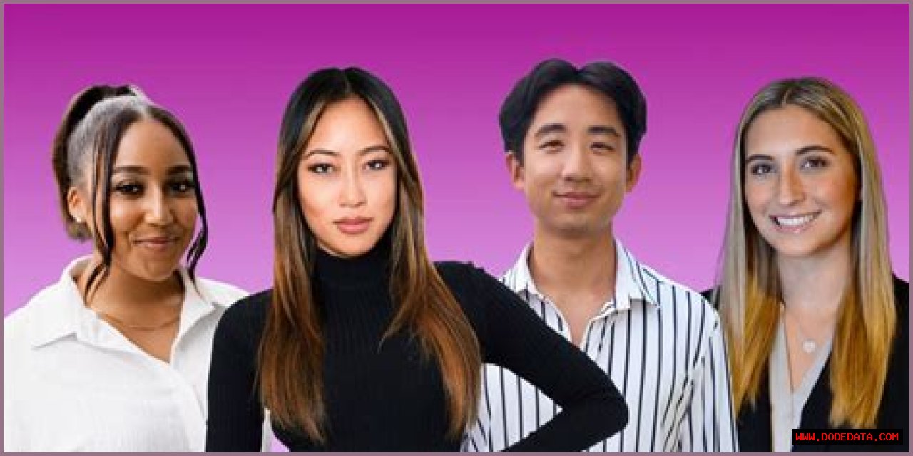 Lindsey Jaco: The Rising Star In The World Of Influencers