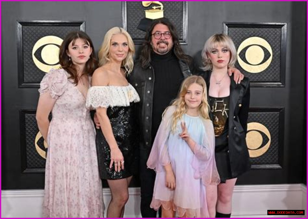 Lisa Grohl: The Life And Legacy Of Dave Grohl’s Daughter
