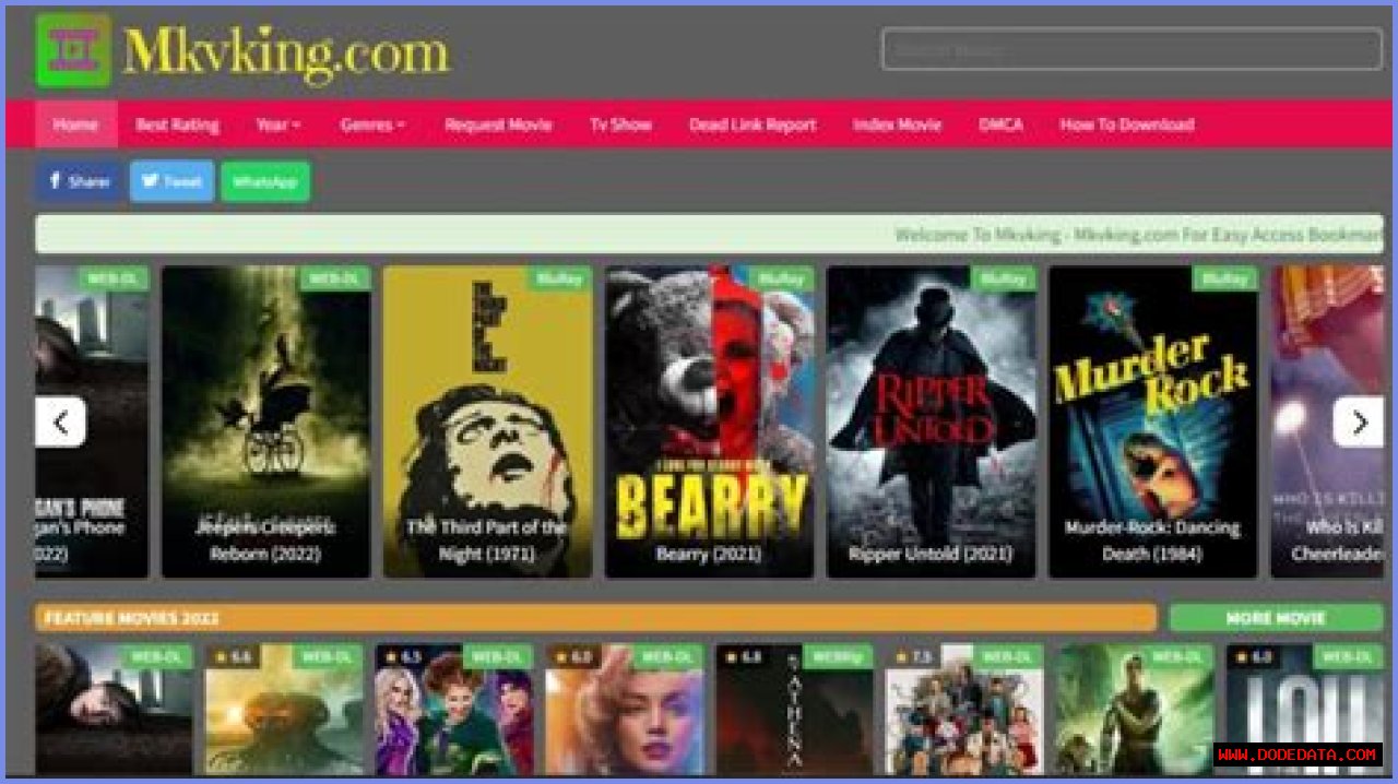 MKV Movie Download: The Ultimate Guide To Enjoying High-Quality Films
