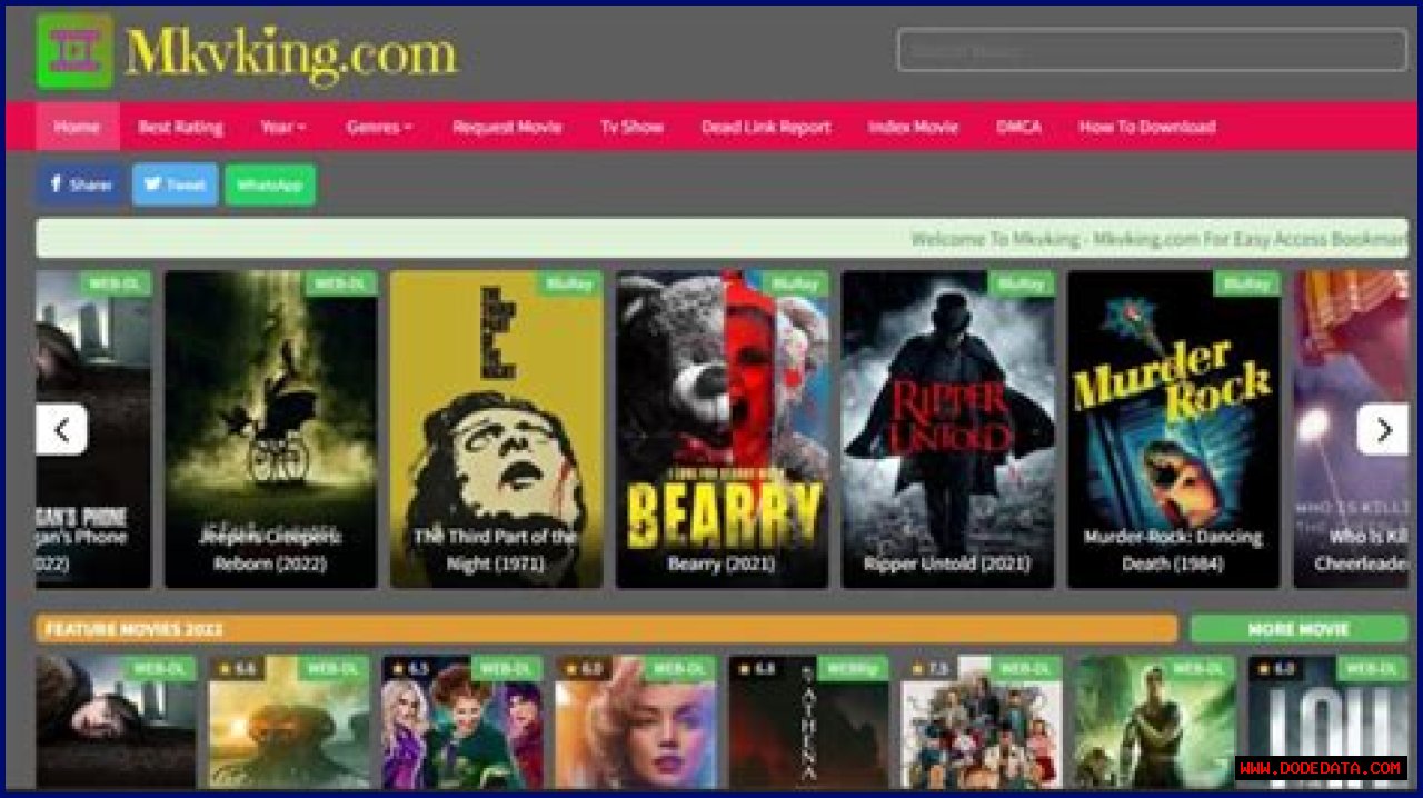 Mkv Movies: The Ultimate Guide To Understanding, Downloading, And Enjoying MKV Format