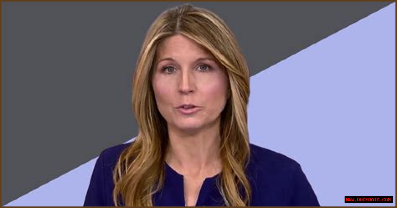Nicolle Wallace: A Deep Dive Into Her Salary At MSNBC