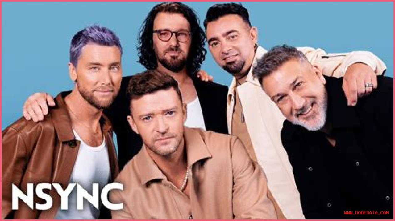 NSYNC At The VMAs: A Journey Through Their Iconic Moments