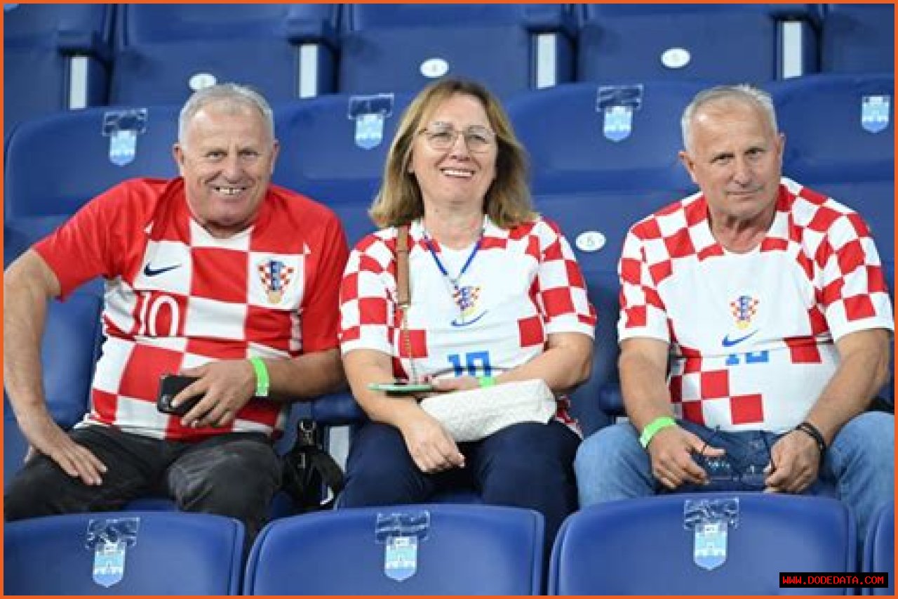 Radojka Modrić: The Life And Legacy Of Luka Modrić's Mother