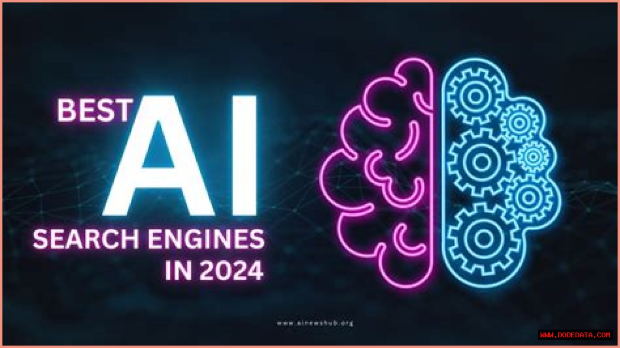 The Future Of Search: Exploring The Quo Search Engine