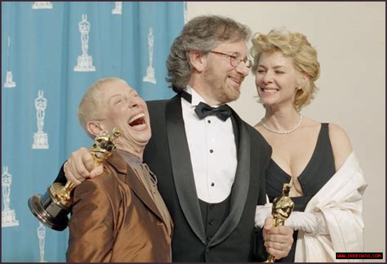 The Genius Of Spielberg: A Comprehensive Look At The Master Filmmaker