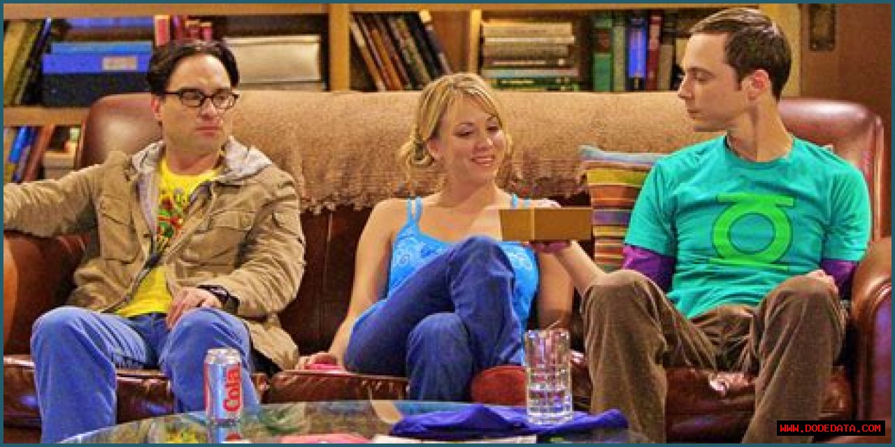 The Impact Of Penny On The Big Bang Theory: A Character Analysis