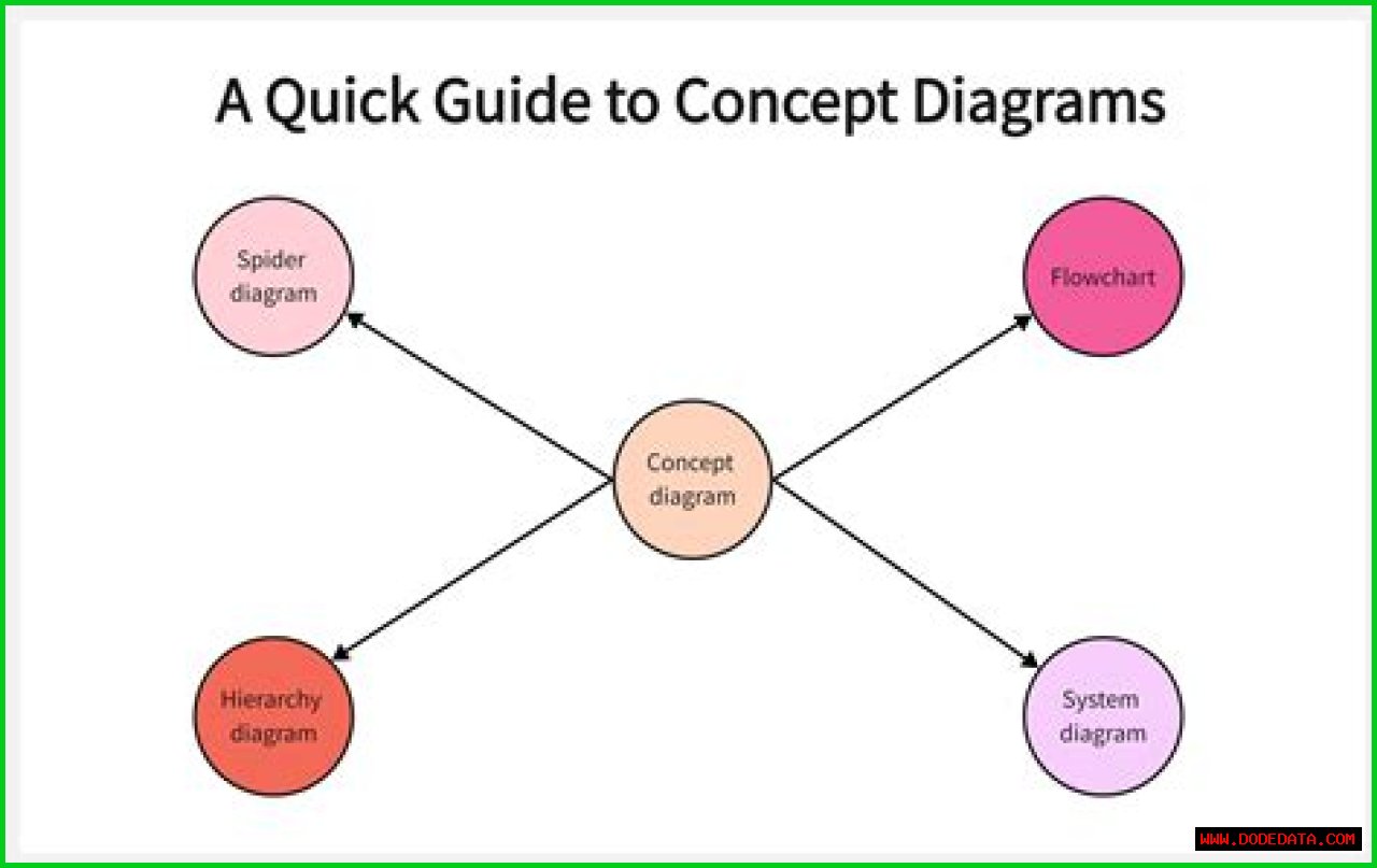 The Ultimate Guide To Semidraws: Understanding The Concept And Its Impact