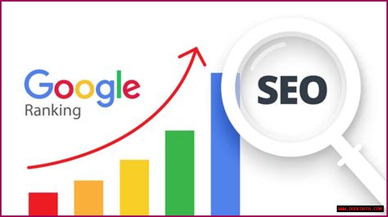 This Is A Complete Guide To My Google Ranking For Keywords.