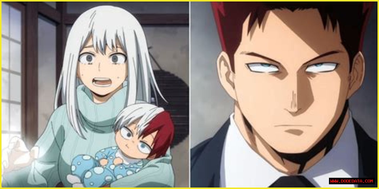 Todoroki Dad: An In-Depth Look At The Life Of Enji Todoroki