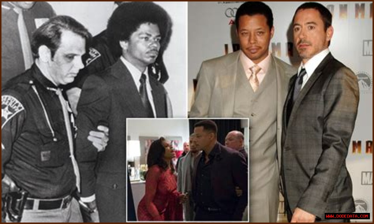 Tyrone Howard: The Identical Twin Of Terrence Howard