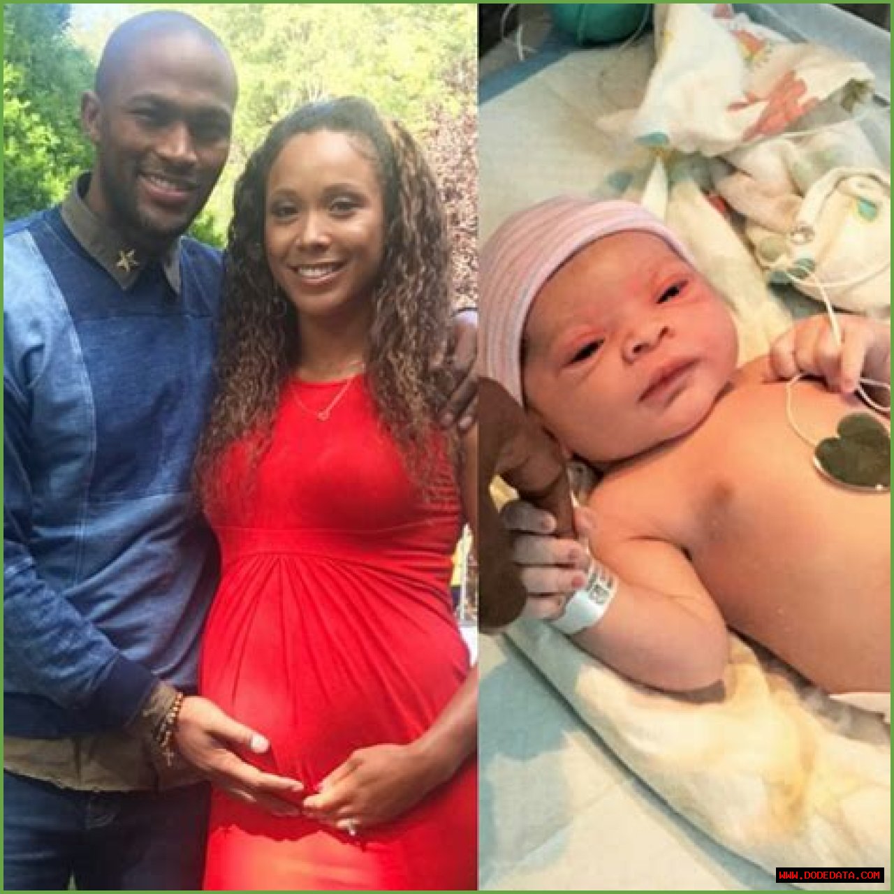 Uncover The Enigma: Unveiling The Truth Behind 'Keith Carlos Wife Is Keith'