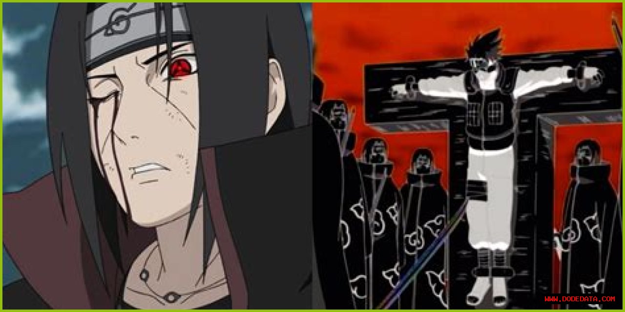 Understanding Itachi Uchiha's Tsukuyomi: The Power Of The Eternal Dream