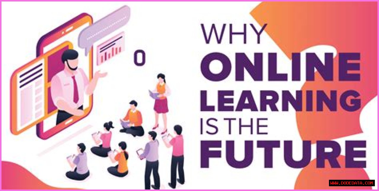 Understanding MaeA49: The Future Of Online Learning And Engagement