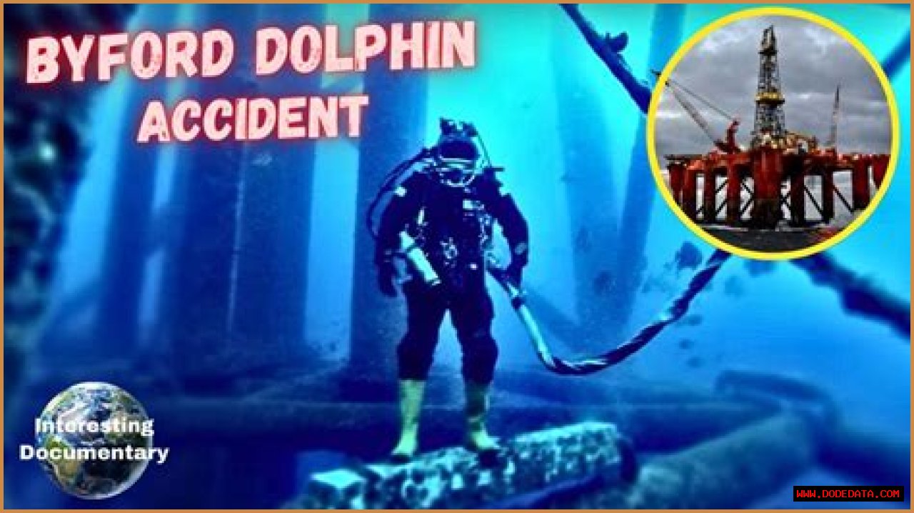 Understanding The Byford Dolphin Incident: A Deep Dive Into One Of The Worst Offshore Accidents In History