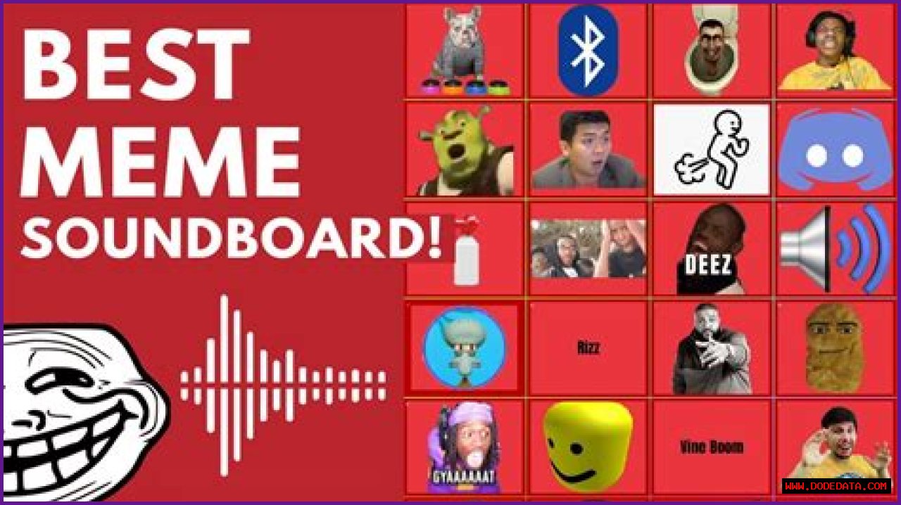 Unleashing Creativity With Memes Soundboard: A New Era Of Entertainment