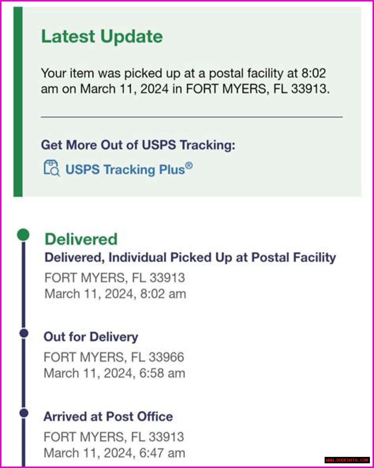 Unpacking The Mystery: Delivered Individual Picked Up At Postal Facility