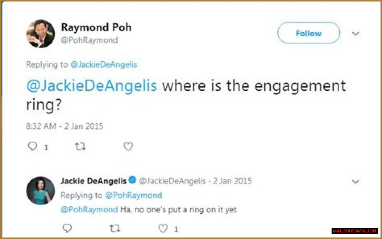 Unveiling Jackie DeAngelis's Marital Status: Intriguing Insights Revealed