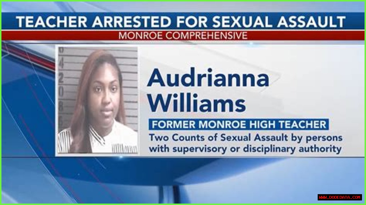 Unveiling The Life And Achievements Of Audrianna Williams