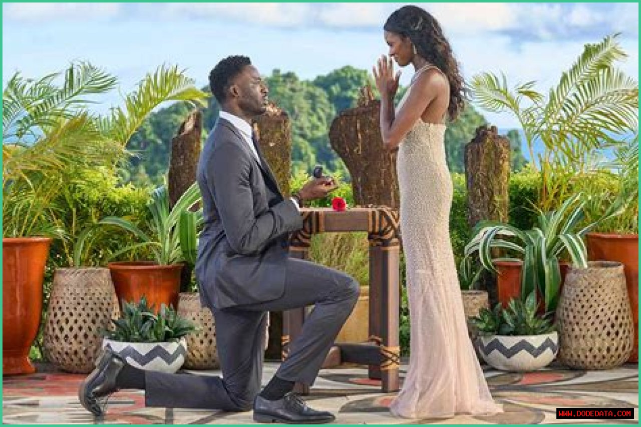 Unveiling The Secrets: The Rules Of The Bachelorette