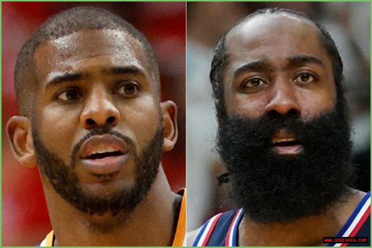When James Harden Went Clean-Shaven: A Look At The Beardless Wonder